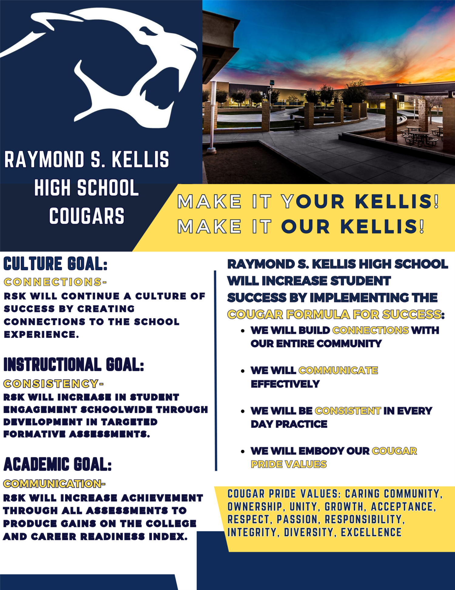  RSK Cougar Formula for Success